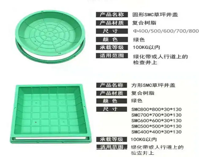 扬中树脂复合种植井盖展示